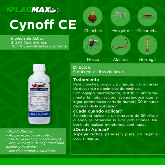 Cynoff Ce 960Ml