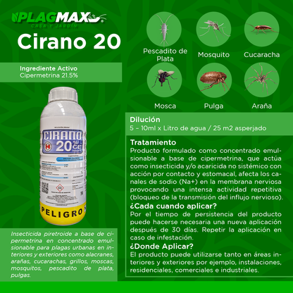 Cirano 20 Litro