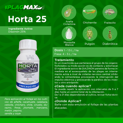 Horta (240 Ml) 25 (Diazinon) .