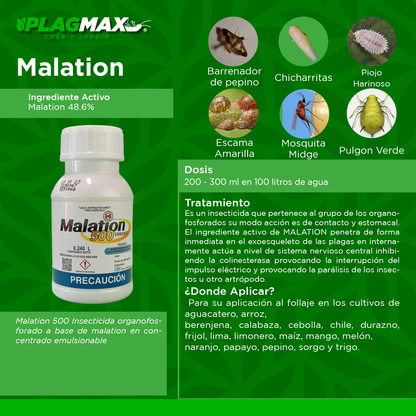 Malation 0.240