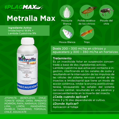 Metralla Max 1L