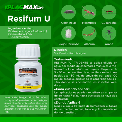 Resifum U 100 ml | Pack con 2 Unidades