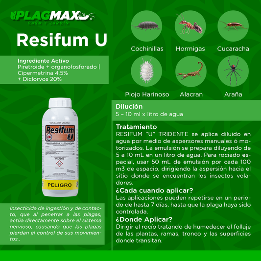 Resifum U 1L