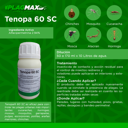 Tenopa 250 Ml