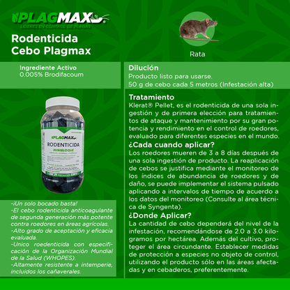 Cebo Miniblock 500Grm Plagmax
