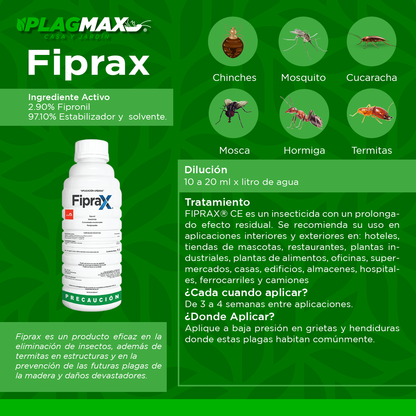 Fiprax