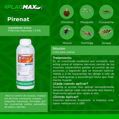 Pirenat De 1 Lt