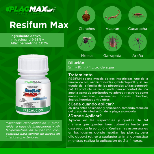 Resifum Max 100Ml